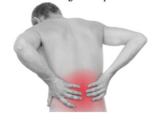 Sore Back, Back Pain